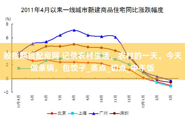 股指期货配资网 记录农村生活，农村的一天。今天做荼锅，包饺子_蒸点_切点_中午饭