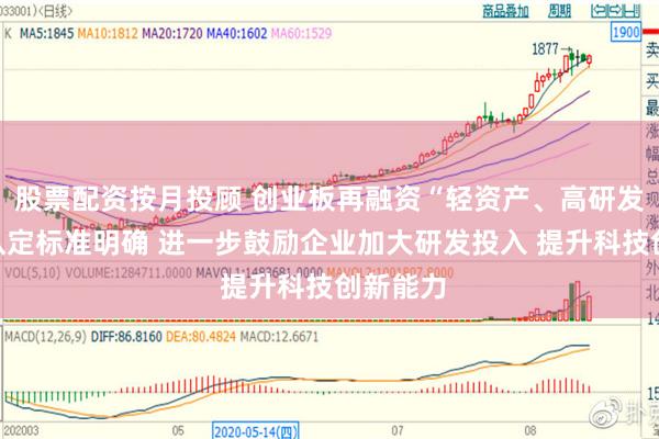 股票配资按月投顾 创业板再融资“轻资产、高研发投入”认定标准明确 进一步鼓励企业加大研发投入 提升科技创新能力
