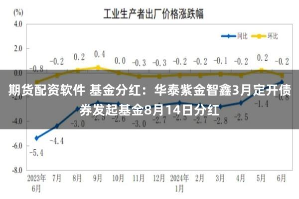 期货配资软件 基金分红：华泰紫金智鑫3月定开债券发起基金8月14日分红