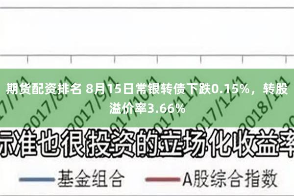 期货配资排名 8月15日常银转债下跌0.15%，转股溢价率3.66%