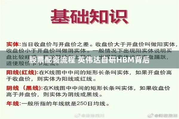 股票配资流程 英伟达自研HBM背后