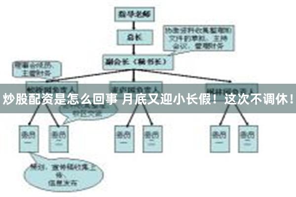 炒股配资是怎么回事 月底又迎小长假！这次不调休！