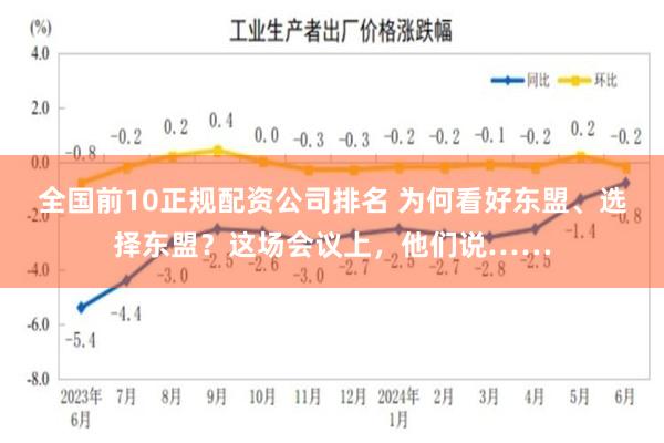全国前10正规配资公司排名 为何看好东盟、选择东盟？这场会议上，他们说……