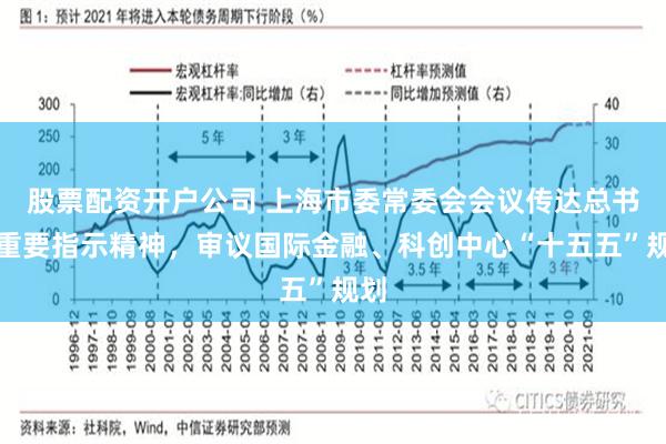 股票配资开户公司 上海市委常委会会议传达总书记重要指示精神，审议国际金融、科创中心“十五五”规划