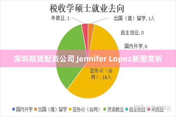 深圳期货配资公司 Jennifer Lopez新图赏析