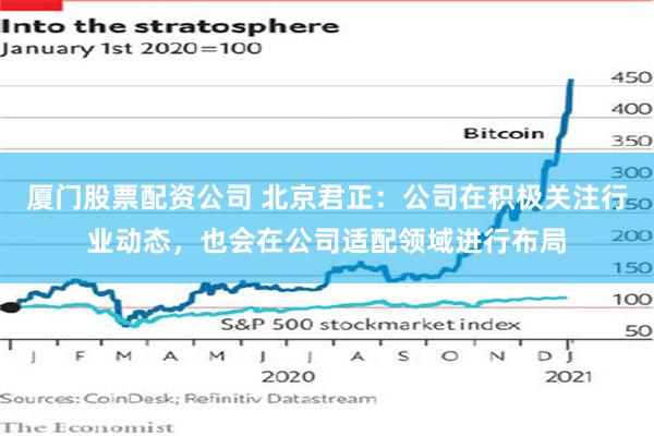 厦门股票配资公司 北京君正：公司在积极关注行业动态，也会在公司适配领域进行布局