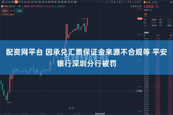 配资网平台 因承兑汇票保证金来源不合规等 平安银行深圳分行被罚