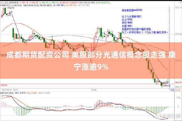 成都期货配资公司 美股部分光通信概念股走强 康宁涨逾9%
