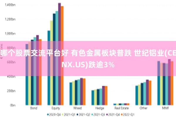哪个股票交流平台好 有色金属板块普跌 世纪铝业(CENX.US)跌逾3%