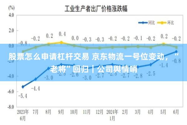 股票怎么申请杠杆交易 京东物流一号位变动，“老将”回归｜公司舆情哨