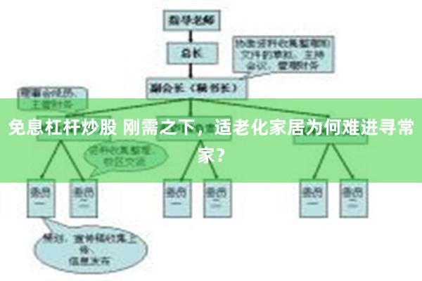 免息杠杆炒股 刚需之下，适老化家居为何难进寻常家？