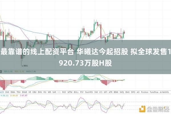 最靠谱的线上配资平台 华曦达今起招股 拟全球发售1920.73万股H股