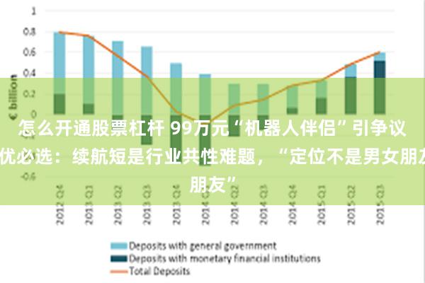 怎么开通股票杠杆 99万元“机器人伴侣”引争议，优必选：续航短是行业共性难题，“定位不是男女朋友”