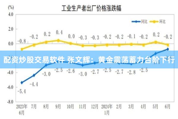 配资炒股交易软件 张文辉：黄金震荡蓄力台阶下行