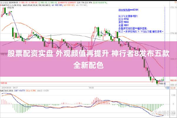 股票配资实盘 外观颜值再提升 神行者8发布五款全新配色