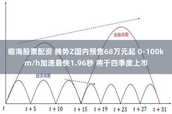 临海股票配资 腾势Z国内预售68万元起 0-100km/h加速最快1.96秒 将于四季度上市