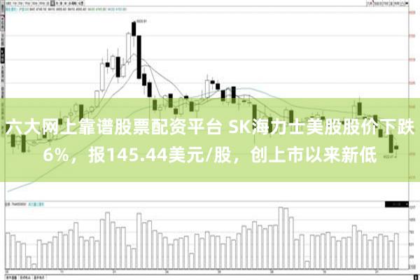 六大网上靠谱股票配资平台 SK海力士美股股价下跌6%，报145.44美元/股，创上市以来新低
