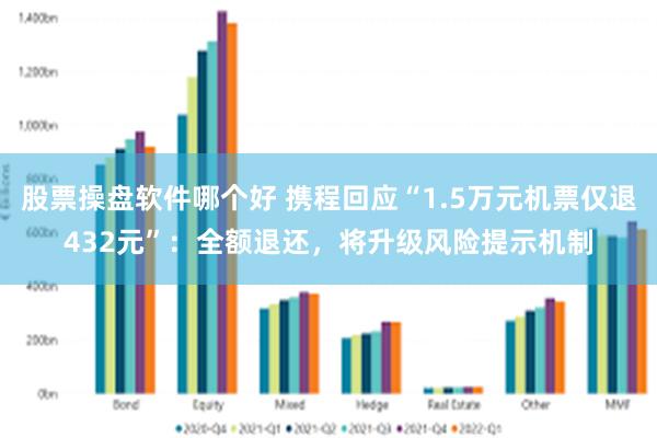 股票操盘软件哪个好 携程回应“1.5万元机票仅退432元”：全额退还，将升级风险提示机制