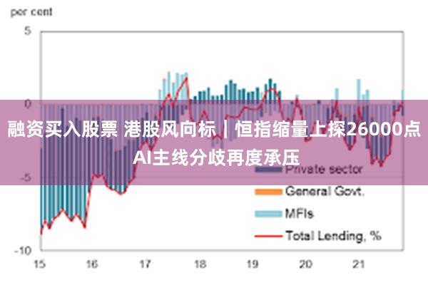 融资买入股票 港股风向标｜恒指缩量上探26000点 AI主线分歧再度承压