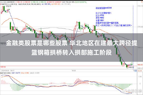 金融类股票是哪些股票 华北地区在建最大跨径提篮钢箱拱桥转入拱部施工阶段