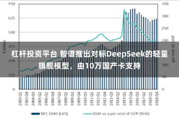 杠杆投资平台 智谱推出对标DeepSeek的轻量旗舰模型，由10万国产卡支持