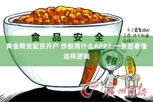 黄金期货配资开户 炒股用什么APP？一张图看懂选择逻辑